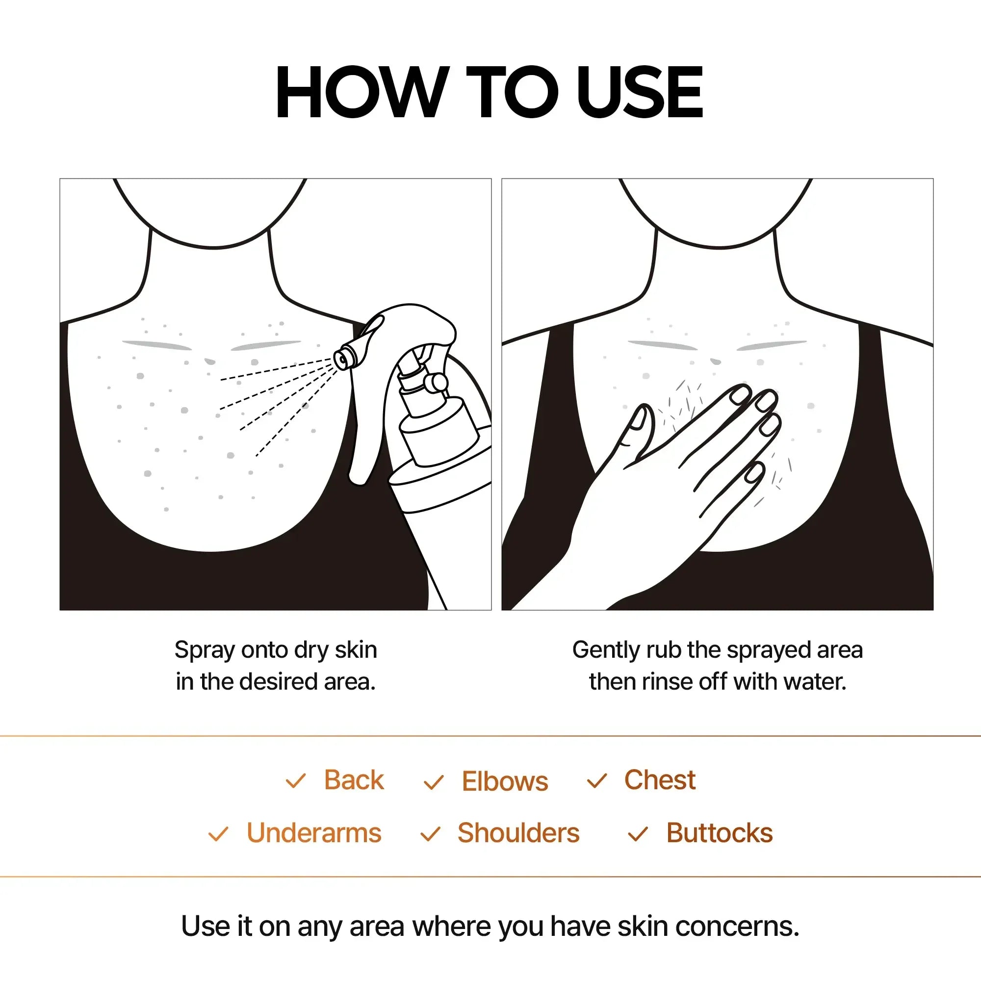 [Dr.Melaxin Official] Peel Shot Keratin Care Kojic Acid Turmeric Spray 200Ml Pore Clearing Exfoliating Formula Skin Repair Scrub
